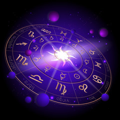 Vector illustration of Horoscope circle in perspective, Zodiac signs and pictograms astrology planets against the space background.