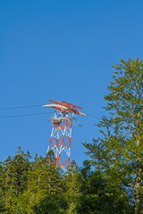 Fahrt auf die Zugsoitze