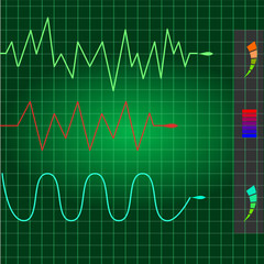 Three sine wave show on green monitor.