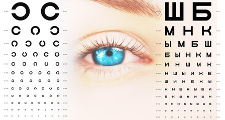 Human female blue eyes close up, check of human vision, alphabetical diagram,  table