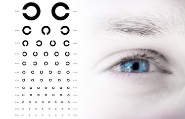 Human male blue eye close up, check of human vision, alphabet chart,  table