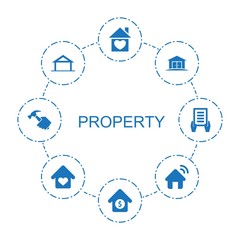 property icons. Trendy 8 property icons. Contain icons such as home with heart, house sale, home, house al, love home, hummer, holding document. property icon for web and mobile.