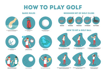 How to play golf guide for beginners