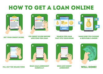 How to get a loan in online bank