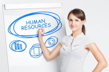 Business, Technology, Internet and network concept. A young entrepreneur writes on the blackboard the word: Human resources