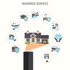 Insurance Services Concept