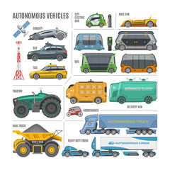  Vector autonomous self drive vehicles set, driverless transport with city and race car, taxi, bus, delivery van, robocourier, tractor, haul and heavy duty truck, satellite, antenna, charge station.