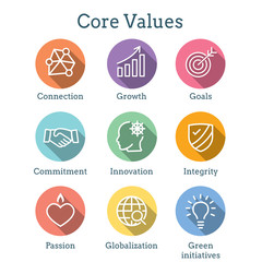Core Values Outline / Line Icon Conveying Integrity - Purpose