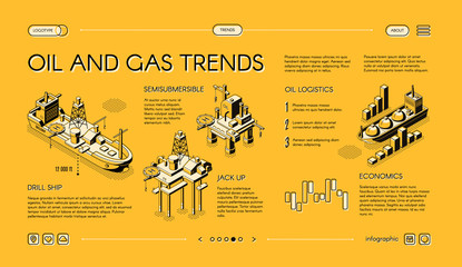 Oil and gas industry trends isometric vector web banner. Offshore drilling technologies concept with drillship, oil platform, LNG ship line art illustration. Petroleum market, forex trade infographics