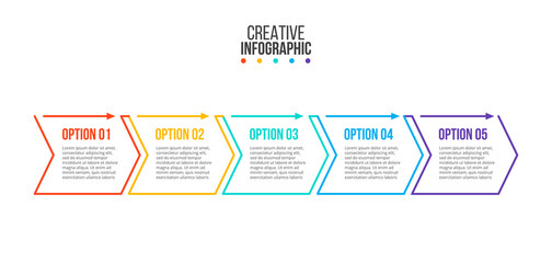 Obraz premium Thin line minimal infographic design template with arrows and 5 options or steps. Can be used for workflow layout, diagram, number options, web design.