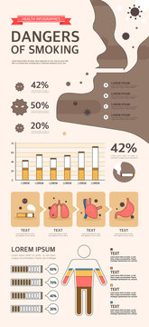 Smoking Infographic with charts and other elements.
