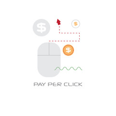 computer mouse icon online payment pay per click concept line style isolated