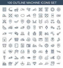 machine icons
