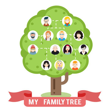 Avatars family tree father mother grandfather grandmother photo picture frames flat design vector illustration