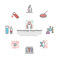 Immunology department line icons. Immunity system. Clinic signs. Vector illustrations