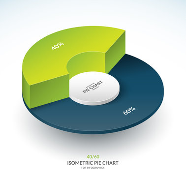 Infographic Isometric Pie Chart Circle. Share Of 40 And 60 Percent. Vector Template.