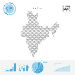India People Icon Map. People Crowd in the Shape of a Map of India. Stylized Silhouette of India. Population Growth and Aging Infographic Elements. Vector Illustration Isolated on White.