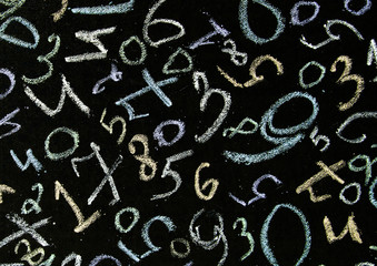 Background of numbers. from zero to nine. Background with numbers. Numbers texture. Mathematics...