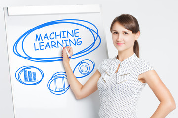 Business, Technology, Internet and network concept. A young entrepreneur writes on the blackboard the word: Machine learning