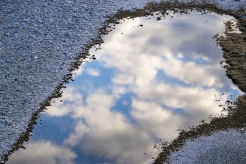 水たまりに映った空