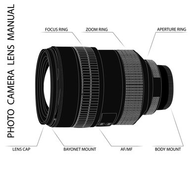 Vintage Style Camera Lens Technical Diagram with Parts Labels