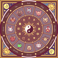 vector chinese zodiac circle
