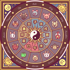 vector chinese zodiac circle