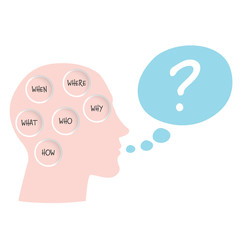 Vector concept with topic questions. Six question words: what, why, when, who, where, how
