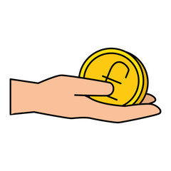 hand with pound sterling