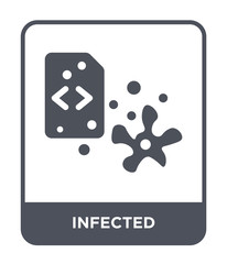 Obraz premium infected icon vector