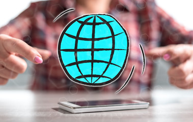 Concept of global business