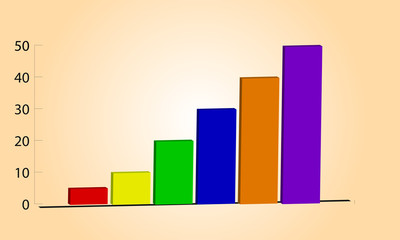 Balkendiagram bunt 3D