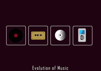 Evolution of music
