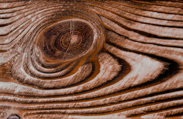 Vintage aged dark brown wooden background texture close up