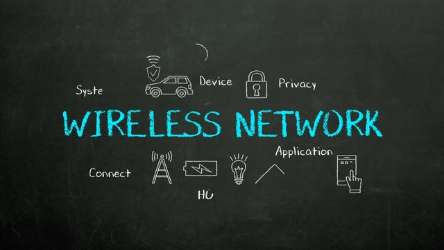 Blue chalk drawing of 'WIRELESS NETWORK' and various connected industrial revolution 4.0 icon, 4k animation.