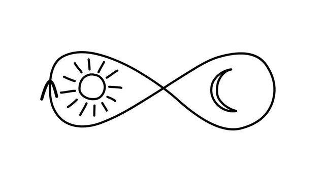 Infinity symbol animation