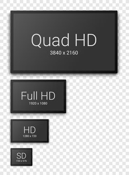 Evolution of television resolution set, Ultra HD, full HD, HD and SD tv displays with empty screens.