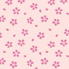 Japanese Cherry Blossom Pattern