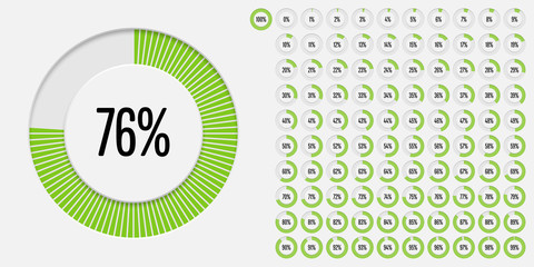 Set of circle percentage diagrams (meters) from 0 to 100 ready-to-use for web design, user interface (UI) or infographic - indicator with green