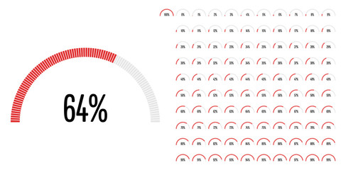 Set of semicircle percentage diagrams (meters) from 0 to 100 ready-to-use for web design, user interface (UI) or infographic - indicator with red