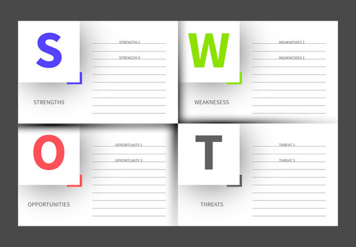 SWOT Analysis Layout