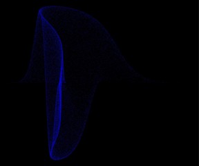 Abstract mathematical function