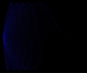 Abstract mathematical function