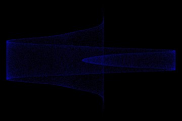 Abstract mathematical function