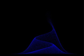 Abstract mathematical function