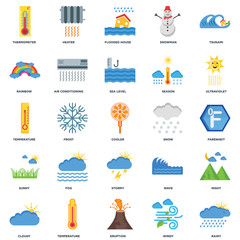Set Of 25 icons such as Rainy, Windy, Eruption, Temperature, Cloudy, Ultraviolet, Snow, Stormy, Sunny, Rainbow, Flooded house, Heater icon