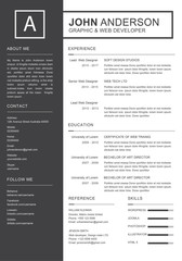 Clean and minimalistic personal vector resume / cv template