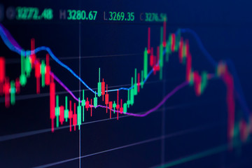 stock market chart data on LED digital display. Technical analysis