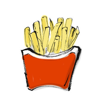 フライドポテト