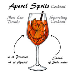 Aperol Sprits Cocktail vector Sketch illustration recipes 2